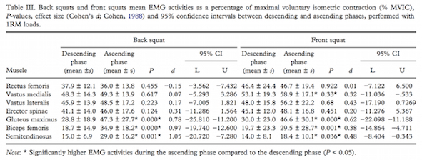 back squat 1 rep max calculator