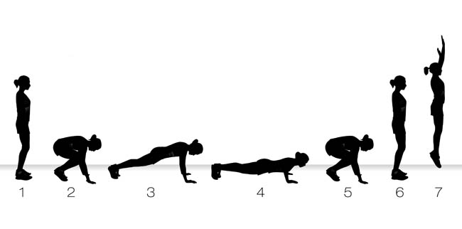 burpees-hiit-exercise