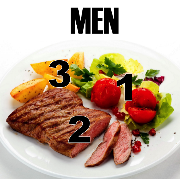 men-clearing-plate-properly